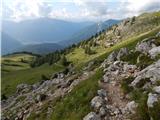 Passo di Costalunga / Karerpass - Rifugio Roda di Vael